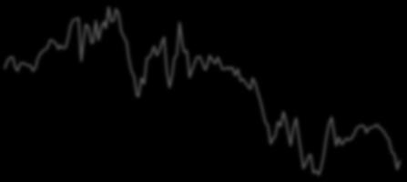 Mar-6 Mar-7 Mar-8 Mar-9 Mar-1 Mar-11 Mar-12 Mar-13 Mar-14 Mar-15 Mar-16