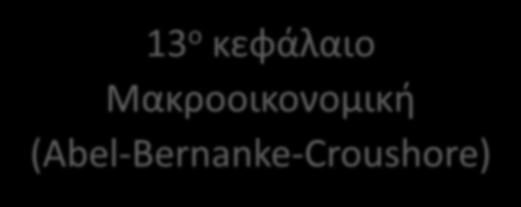 13 ο κεφάλαιο