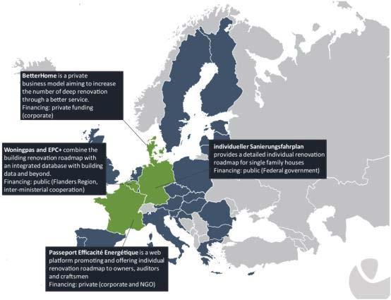 Τρέχουσες Εφαρμογές Source: ibroad project report The