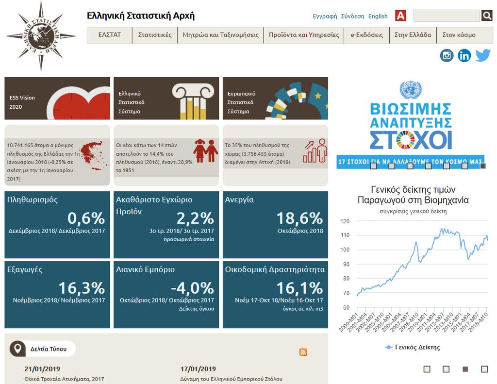 5.2 Ιστοσελίδα ΕΛΣΤΑΤ
