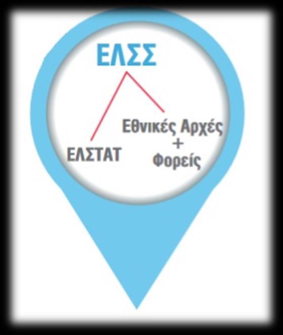 1.2 Ελληνικό Στ