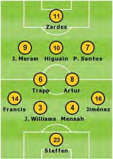 HOUSTON DYNAMO vs. COLUMBUS CREW SC Saturday, April 27, 2019; BBVA Comp