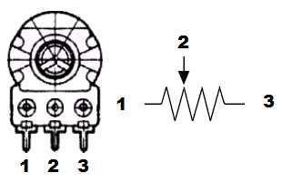 Potensiometer Map Knob στα 5V Αρχική κατάσταση Knob στα 0V 5V A0 GND 5V A0 GND Στο εσωτερικό του arduino υπάρχει ένα κύκλωμα που ονομάζεται μετατροπέας αναλογικού σε ψηφιακό που διαβάζει την τάση