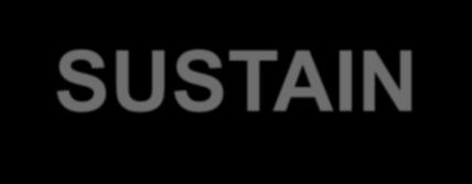 EASD 2016 SUSTAIN-6 3297 ΣΔ2, FU=