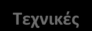 Η μέθοδος DSC αποτελεί εργαλείο για τον φυσικοχημικό χαρακτηρισμό των συμπλόκων εγκλεισμού, όταν αυτά βρίσκονται στη στερεή τους κατάσταση και χρησιμοποιείται ως μέθοδος ρουτίνας για τη γρήγορη