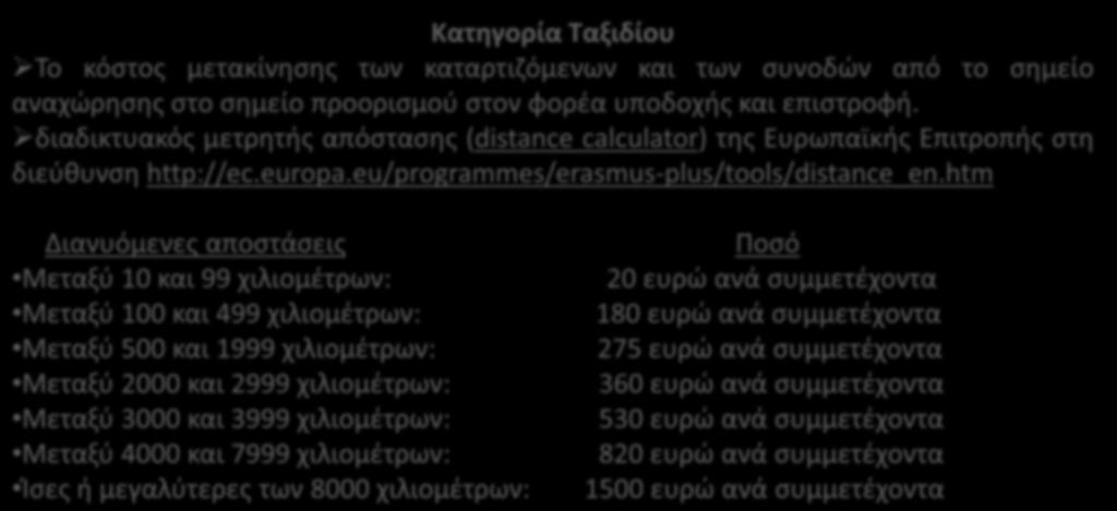 Κατθγορίεσ Δαπανϊν Προχπολογιςμοφ (3) Κατθγορία Σαξιδίου Σο κόςτοσ μετακίνθςθσ των καταρτιηόμενων και των ςυνοδϊν από το ςθμείο αναχϊρθςθσ ςτο ςθμείο προοριςμοφ ςτον φορζα υποδοχισ και επιςτροφι.
