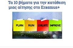 gr/el/eggrafa-eplus/odigos-eplus (Οδθγόσ του Προγράμματοσ) https://www.iky.
