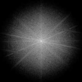 Φιλτράρισμα στο πεδίο της συχνότητας Gaussian χαμηλοπερατό φίλτρο