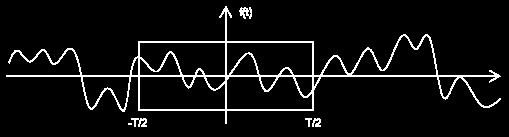 Κατηγορίες σημάτων Το πρόβλημα με τον υπολογισμό της ενέργειας ενός σήματος παρουσιάζεται όταν το σήμα δεν διακόπτεται άπειρη ενέργεια Στη περίπτωση