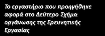 ΤΕΣΣΕΡΙΣ ΟΜΑΔΕΣ ΟΜΑΔΑ Α ΥΠΟΘΕΜΑ1 ο ΟΜΑΔΑ Β