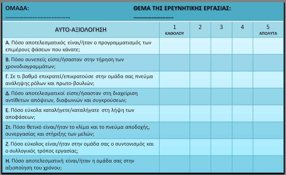 ΠΗΓΗ: Ματσαγγούρας Γ.