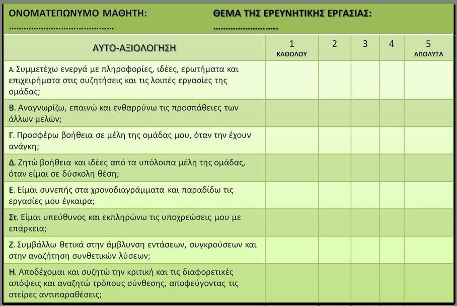 ΠΗΓΗ: Ματσαγγούρας Γ.