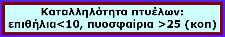 Σε όλους τους ασθενείς πρέπει να λαμβάνονται: 1. Δύο ζεύγη ΑΜΚ πριν από τη χορήγηση αντιβιοτικών 2.