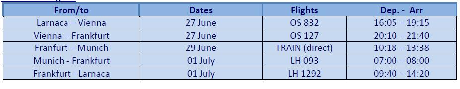 FRANKFURT- MUNICH BUSINESS DELEGATION 27 June 01 July 2016 TRAVEL ARRANGEMENTS 1.