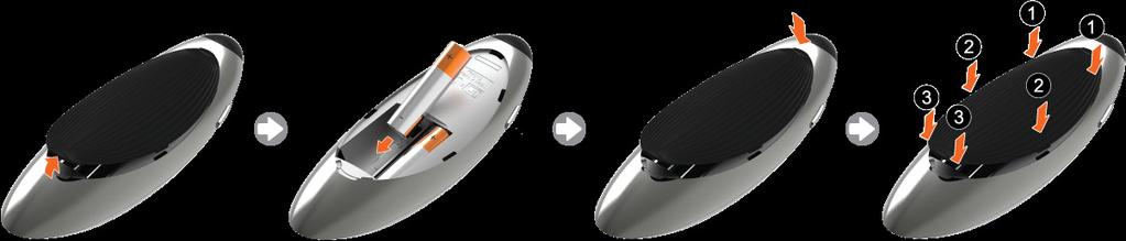 Τοποθέτηση μπαταριών στο Samsung Smart Control Για να χρησιμοποιήσετε το Samsung Smart Control, ανατρέξτε πρώτα στην παρακάτω εικόνα και τοποθετήστε μπαταρίες στη μονάδα. 1.
