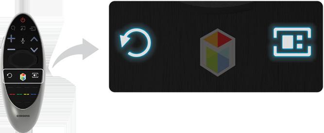 Ζεύξη του Samsung Smart Control Για να ελέγχετε την τηλεόραση με το Samsung Smart Control, πρέπει να πραγματοποιήσετε ζεύξη του Samsung Smart Control με την τηλεόραση μέσω Bluetooth.