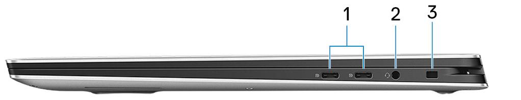 40 Gbps για Thunderbolt 3. Υποστηρίζει Power Delivery (Παροχή ισχύος) που δίνει τη δυνατότητα αμφίδρομης ηλεκτρικής τροφοδοσίας μεταξύ συσκευών.