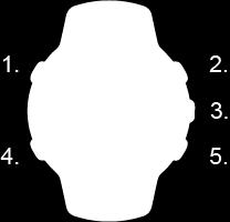4. Αγγίξτε το εικονίδιο του ρολογιού στο επάνω αριστερό μέρος της οθόνης της εφαρμογής και στη συνέχεια αγγίξτε την επιλογή ΖΕΥΓΟΠΟΙΗΣΗ για να πραγματοποιήσετε ζευγοποίηση του ρολογιού σας. 5.