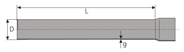 ΚΑΤΑ DIN 8061/8062 DIN 8061/8062 E D 6ΑΤΜ 10ΑΤΜ 12,5ΑΤΜ 16ΑΤΜ D mm S(mm) Kg/m S(mm) Kg/m S(mm) Kg/m S(mm) Kg/m 63 1,9 0,562 3,0 0,854 - - 4,7 1,29 75 2,2 0,782 3,6 1,22 - - 5,6 1,82 90 2,7 1,13 4,3