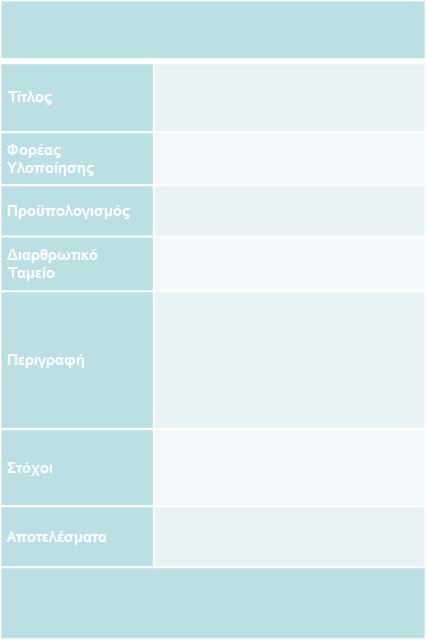 Στην περίπτωση που ο Δικαιούχος, αποφασίσει να λάβουν μέτρα πληροφόρησης και επικοινωνίας για την πράξη