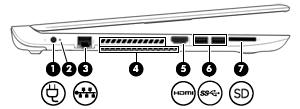 Αριστερή πλευρά ΣΗΜΕΙΩΣΗ: Ανατρέξτε στην εικόνα που ταιριάζει περισσότερο στον υπολογιστή που διαθέτετε. Στοιχείο Περιγραφή (1) Σύνδεση τροφοδοσίας Χρησιμοποιείται για τη σύνδεση τροφοδοτικού AC.