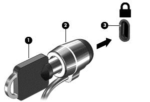3. Εισαγάγετε την κλειδαριά καλωδίου ασφαλείας στην υποδοχή καλωδίου ασφαλείας στον υπολογιστή (3) και, στη συνέχεια, κλειδώστε την κλειδαριά