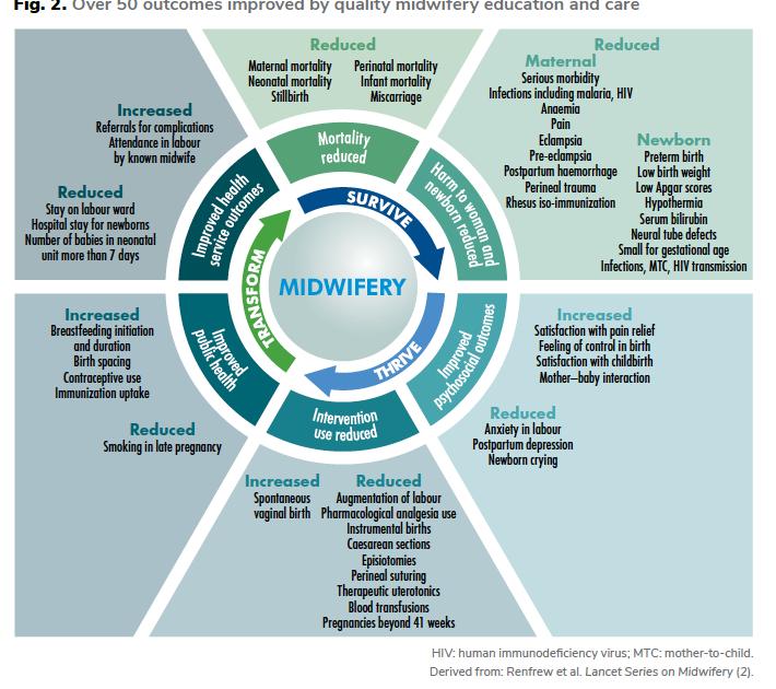 5 Strengthening quality