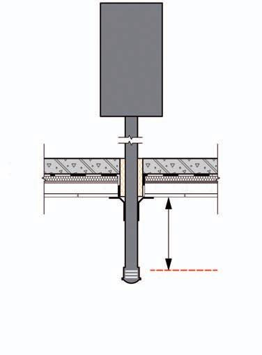 ΤΕΧΝΙΚΕΣ ΣΕΛΙΔΕΣ ΑΡΘΡΑ min 0,70 m min 0,70 m min 0,70 m α. Κατακόρυφη τοποθέτηση σε δώμα. β. Κατακόρυφη τοποθέτηση σε στέγη. γ. Κατακόρυφη τοποθέτηση σε στέγη εδραζόμενη επί πλάκας σκυροδέματος.