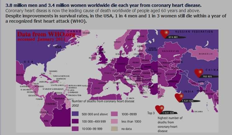 H ΠΑΓΚΟΜΗΑ ΛΑΗΛΑΠΑ ΣΖ 3.8 εθ. άλδξεο θαη 3.4 εθ. γπλαίθεο εηεζίωο παγθνζκίωο πεζαίλνπλ από.