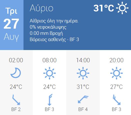 Πούλου με φορείς και συλλόγους του Κυριακίου για το ίδιο θέμα και εν όψει της νέας σχολικής χρονιάς, δήλωσε κατηγορηματικά ότι: «δεν θα δεχθούμε καμιά κατάργηση ολιγομελούς τμήματος, που περιορίζει