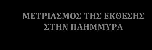 προσαρμογή των αποδεκτών πλημμυρικού κινδύνου και ενσωμάτωση του πλημμυρικού κινδύνου στα μελλοντικά σχέδια ανάπτυξης προώθηση κατάλληλων χρήσεων γης ενσωμάτωση Οδηγίας σε άλλες πολιτικές και