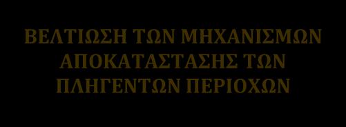 Πληροφόρηση του κοινού για τους κινδύνους και για το πώς πρέπει να αντιδράσουν σε επεισόδια πλημμύρας; σχέδια και μέτρα έκτακτης ανταπόκρισης σε περίπτωση πλημμύρας.