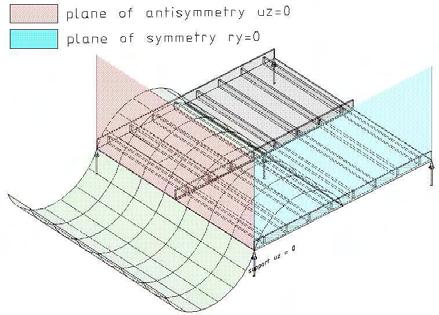 3.3.2 35mm Thick Skin Modal Buckle Analysis 3.3.2.1 Results and discussion of the 25x27.