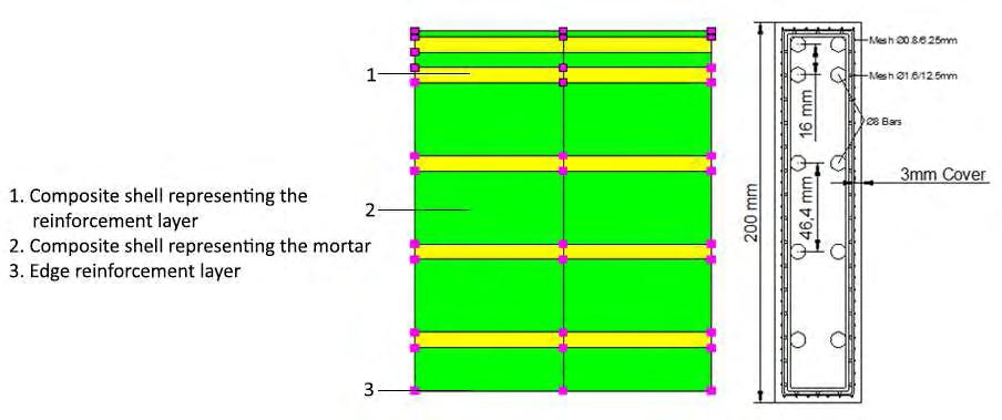 10 demonstrates the results obtained by the numerical analysis (MARC) and the ones obtained by direct integration of the cross section (SAP2000).