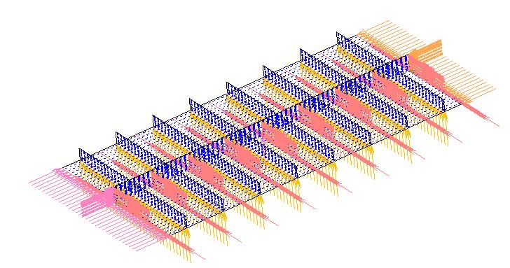 Figure 6.2 Boundary Conditions of the 2.5 x 5 m Model The results of the analysis showed that the simultaneous buckling of all spans, shown in Figure 6.3, corresponds to a buckle load of 753 kn/m.