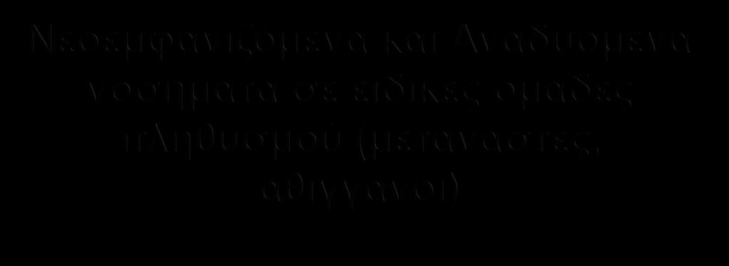 Νοσηλεύτρια Επιτήρησης Λοιμώξεων, Γ.Ν.Νέας Ιωνίας