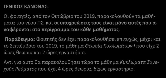 αυτές που α- ναφέρονται στο περίγραμμα του κάθε μαθήματος.