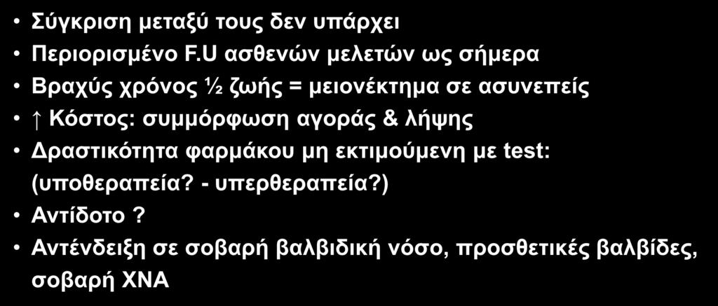 Νεώτερα αντιπηκτικά Κύρια Μειονεκτήματα Σύγκριση μεταξύ τους δεν υπάρχει Περιορισμένο F.