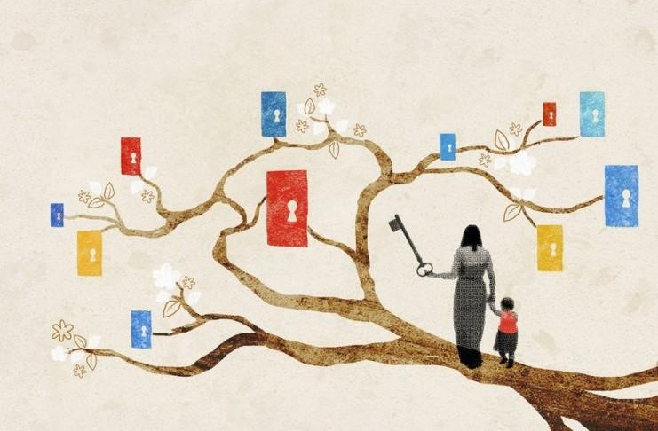 Νεοελληνική Γλώσσα Γ Λυκείου 1ο Δίκτυο Κειμένων: Παιδεία & Εκπαίδευση