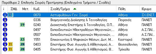 1ος τρόπος: Επιλέγοντας το Τμήμα / Σχολή του οποίου θέλετε να μεταβάλλετε τη σειρά προτίμησης (με απλό κλικ στη γραμμή του τμήματος / σχολής) και στη συνέχεια πατώντας το αντίστοιχο κουμπί από την