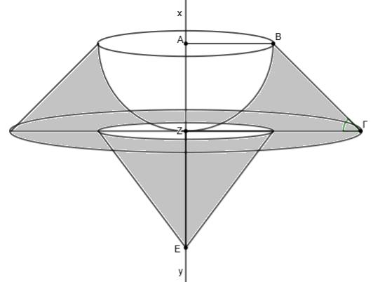 ΜΕΡΟΣ Β : Β1 Στο πιο κάτω σχήμα δίνεται ορθογώνιο τραπέζιο ΑΒΓΖ, με γωνίες ΒΑΖ = ΑΖΓ = 90 0, ΒΓΖ = 45 0. Με κέντρο το Α και ακτίνα ΑΒ = 3cm, γράφουμε τόξο ΒΖ μέσα στο ΑΒΓΖ.