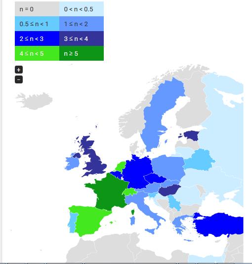 ΚΑΤΑΓΕΓΡΑΜΜΕΝΟΣ ΕΠΙΠΟΛΑΣΜΟΣ ΤΩΝ