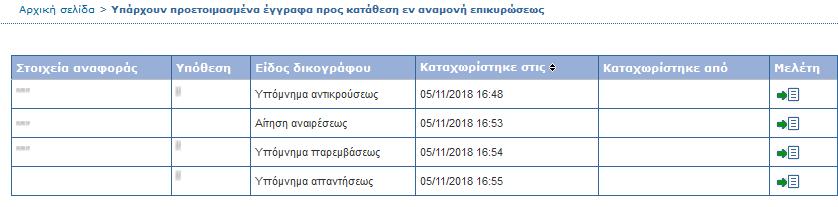 .. Επικύρωση των καταθέσεων που έχουν προετοιμαστεί Οι εκπρόσωποι έχουν στη διάθεσή τους μια οθόνη στην οποία μπορούν να παρακολουθούν το στάδιο προετοιμασίας των καταθέσεων οι οποίες αναμένουν την