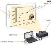 Επίσης περιλαμβάνεται και το Edge+ Display Bracket για να μπορείτε να τοποθετείτε τον ebeam Edge+ ακόμα και σε τηλεοράσεις LCD flat screens. ebeam Edge Recei er: Βάρος: 74 gr ( 2.6 oz.