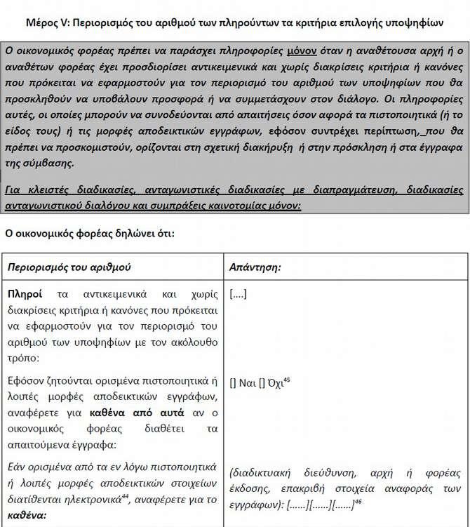 προς προμήθεια προϊόντα.