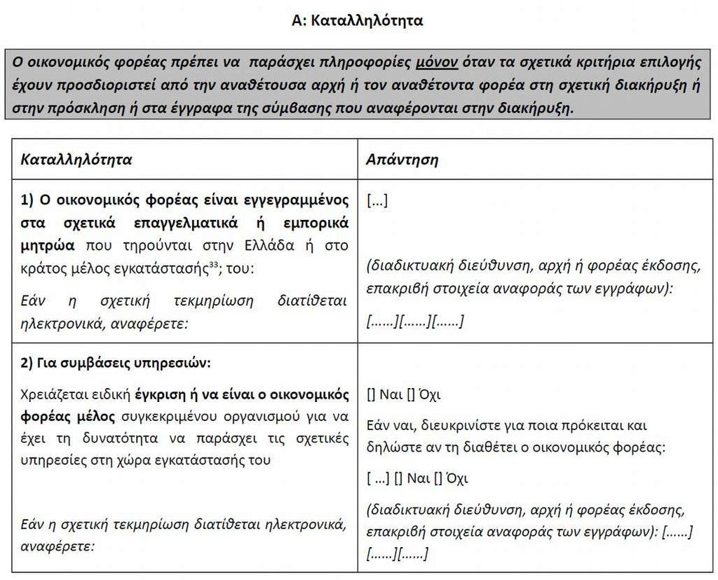 κατά περίπτωση.