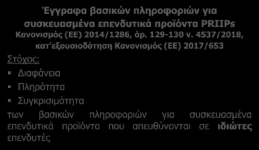 Έγγραφα βασικών πληροφοριών για συσκευασμένα επενδυτικά προϊόντα PRIIPs Κανονισμός (EΕ) 2014/1286, άρ. 129-130 ν.