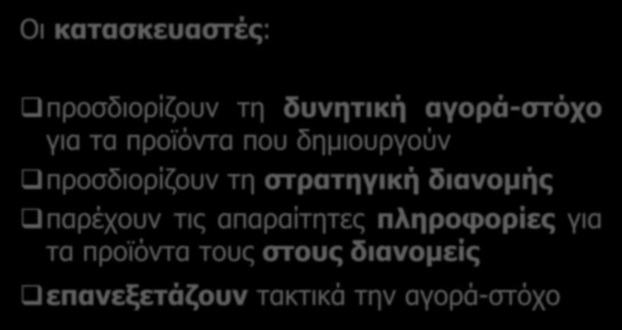 Οι κατασκευαστές: προσδιορίζουν τη δυνητική αγορά-στόχο για τα προϊόντα που δημιουργούν προσδιορίζουν τη στρατηγική