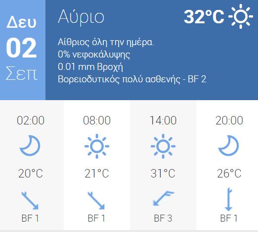 Οι διαδικασίες που ξεκινούν από την υποβολή της αίτησης, μέχρι την καταγραφή, την εκτίμηση της ζημιάς και την καταβολή της αποζημίωσης διαμορφώνουν έναν μακροχρόνιο γραφειοκρατικό κυκεώνα που