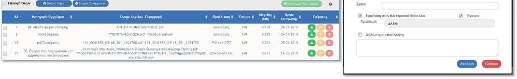 6 7 1 2 3 4 5 1 2 Ποια σημεία θέλουν προσοχή; Προέλευση (1): Αυτόματο πεδίο που μπαίνει από το σύστημα.